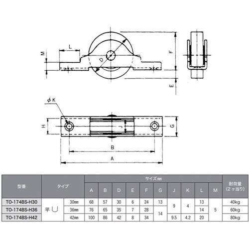 �I�[���X�e�����X�ˎԁ@�x�A�����O���@���^