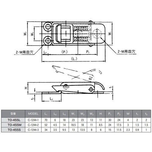 �X�e�����X�X�v�����O�L���b�`