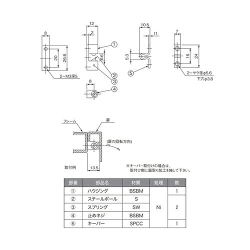 �{�[���L���b�`