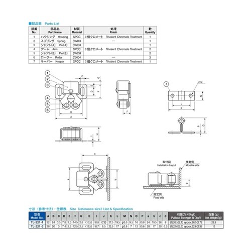 ���[���[�L���b�`