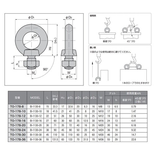 �A�C�{���g
