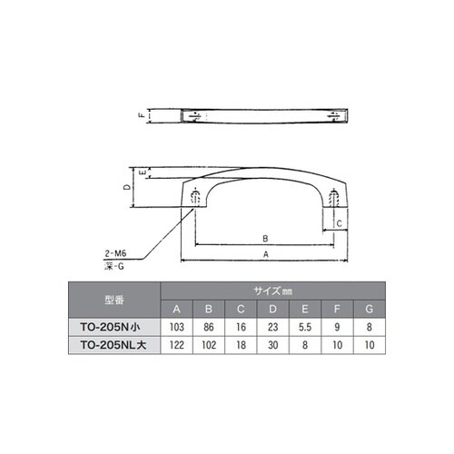 �_�C�L���X�g���