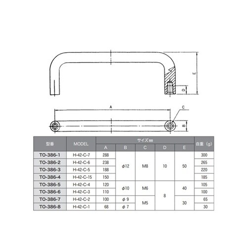 �X�e�����X�p�l�����@�^�b�v���@���ʌ���