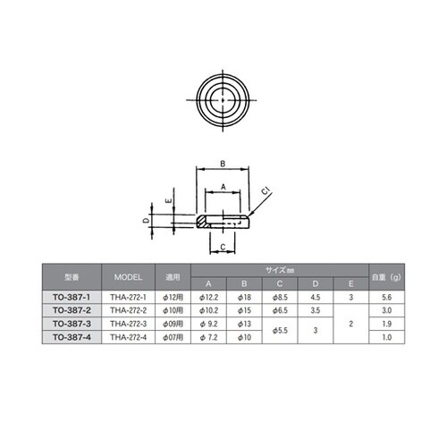 �p�l�����p����