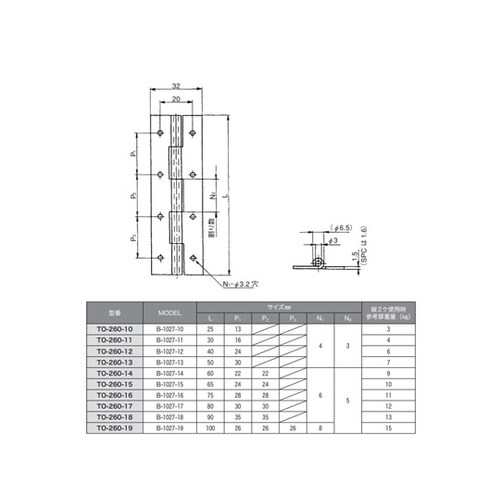 �X�e���K�i�^������