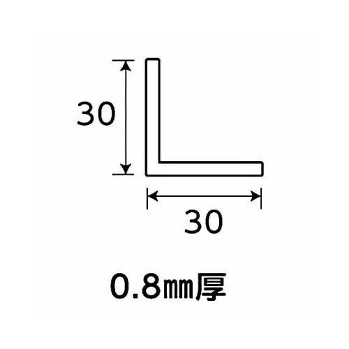 �A���~�A���O���Ȗڍ�