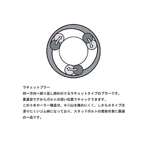 �S�˂������`