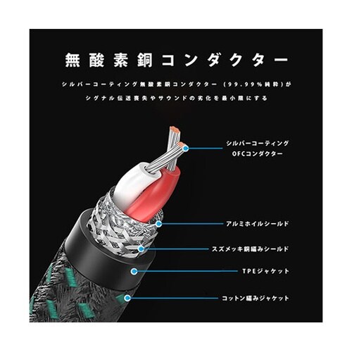 �R�D�T�����@�l�������@�����@�l�������@�I�[�f�B�I�P�[�u��