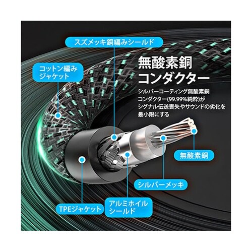 �q�b�`�@�l�������@�����@�l�������@�����f�W�^���P�[�u���@�f��������