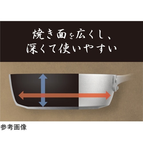 �����@�ؕ��[�^�t���C�p��