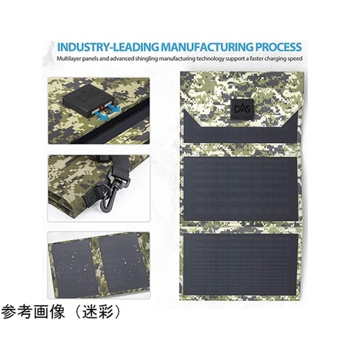 �܂肽���ݎ����o�C���\�[���[�p�l��