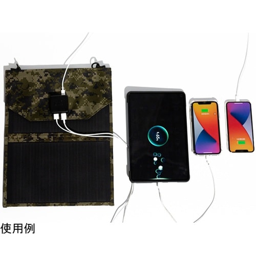 �܂肽���ݎ����o�C���\�[���[�p�l��