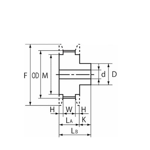 �X�[�p�[�g���N�^�C�~���O�v�[���@�r�W�l�`