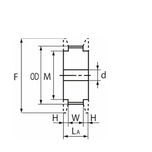 �X�[�p�[�g���N�^�C�~���O�v�[���@�r�T�l�`