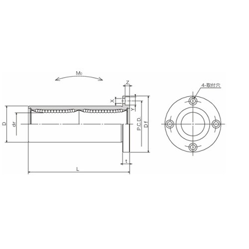 スライドブッシュ ダブル 丸フランジ形 SMF−W