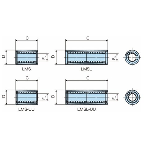 ミニアチュアリニアブッシング