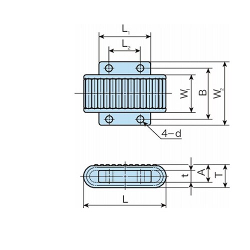 ローラウェイ SR