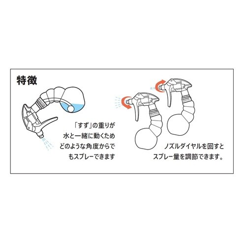 �x�r�p�[�N�@�v���X�v���C���[�@�Q�T�O����