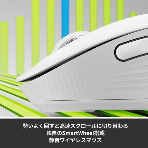 M750 ワイヤレスマウス