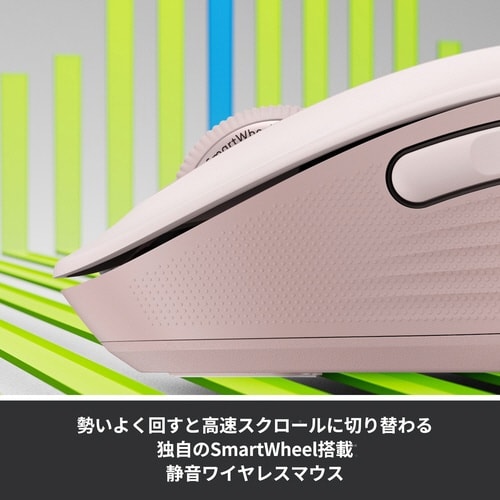 M750 ワイヤレスマウス