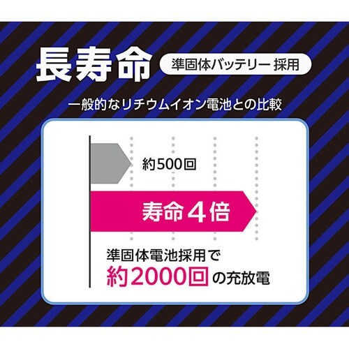���ő̃��o�C���o�b�e���[