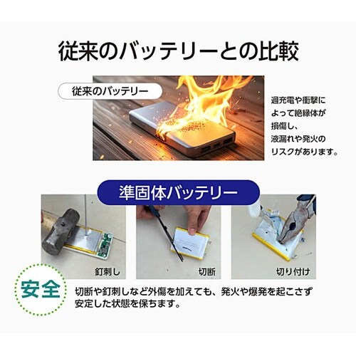 ���ő̃��o�C���o�b�e���[