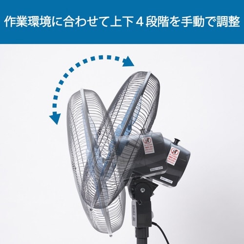 工場扇 樹脂羽根45cm