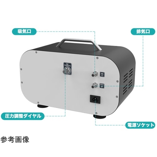 ドライ真空ポンプ