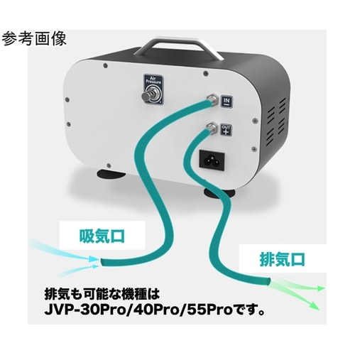 ドライ真空ポンプ