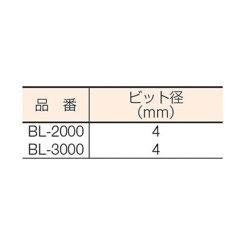 ブラシレス電動ドライバー