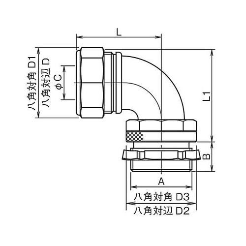 防油型回転式90°コネクタ