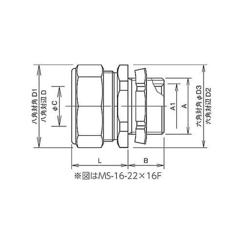 特殊コネクタ