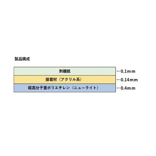 粘着テープ標準品