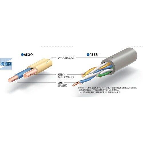 警報用ポリエチレン絶縁ケーブル