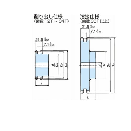 RS40 スプロケット