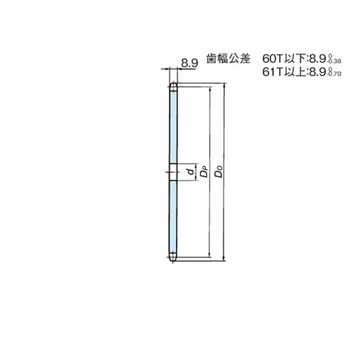 RS50 スプロケット