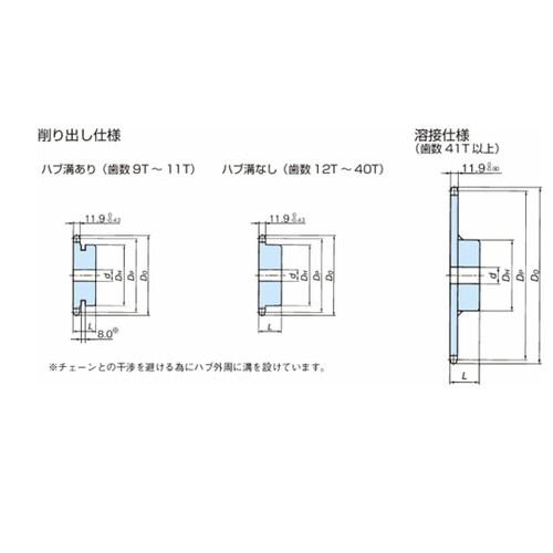 RS60 スプロケット