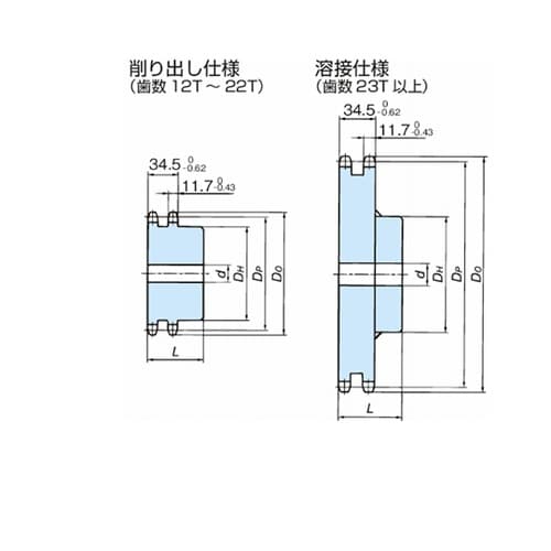 RS60 スプロケット