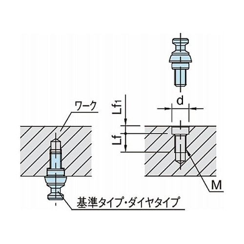 プルフィックス テーパークランプボルト