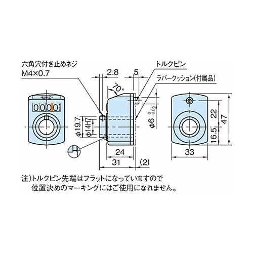 デジタルポジションインジケーター SDP−04