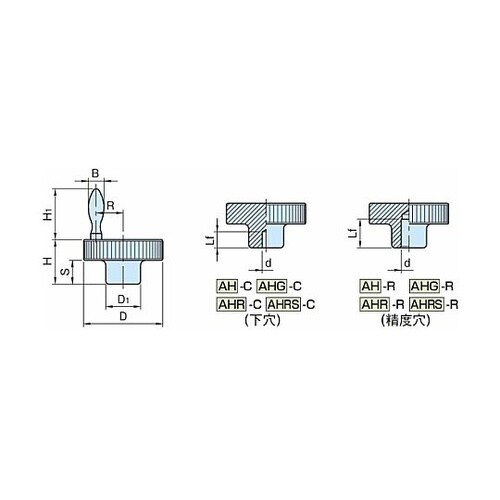 小型アルミニウムハンドル車 AH・AHG・AHR・AHRS