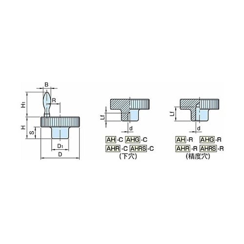 小型アルミニウムハンドル車 AH・AHG・AHR・AHRS