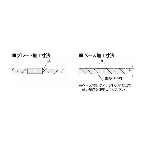 ワンタッチ着脱 ホールクランパー QCHC−N