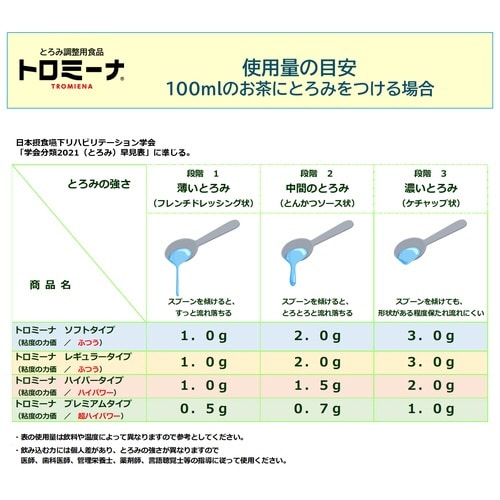 トロミーナ (とろみ調整食品)