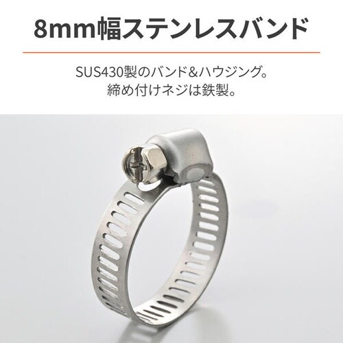 ステンレスバンド