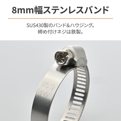 ステンレスバンド