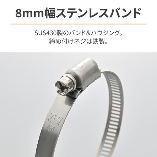 ステンレスバンド