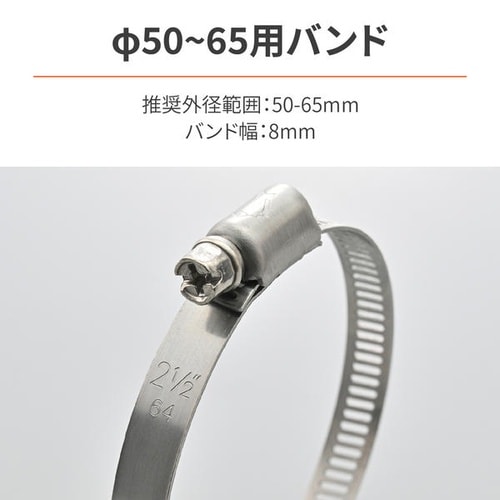 ステンレスバンド