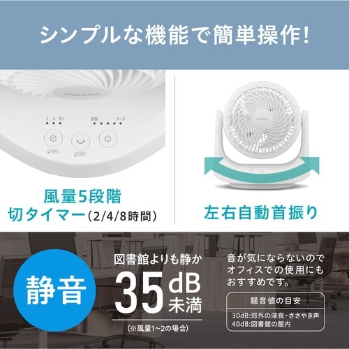 マカロン型サーキュレーター