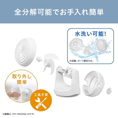マカロン型サーキュレーター